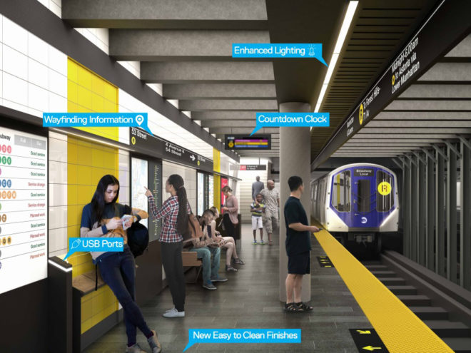 The NYC Subway’s Getting a Much-Needed Facelift